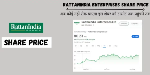 rattanindia enterprises share price