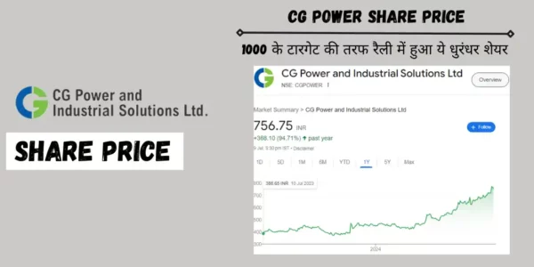 cg power share price