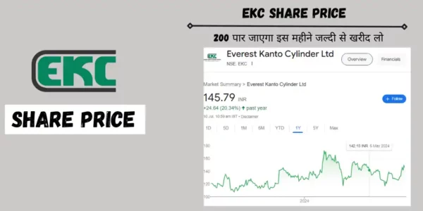 ekc share price