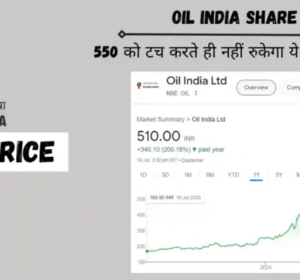 oil india share price