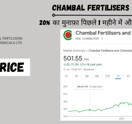 chambal fertilisers share price