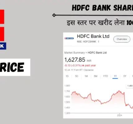 hdfc bank share price