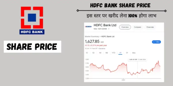 hdfc bank share price