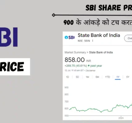 SBI Share Price