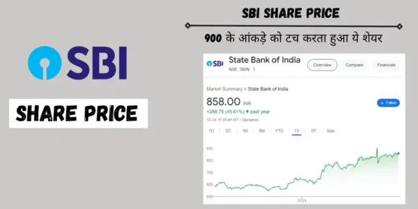 SBI Share Price