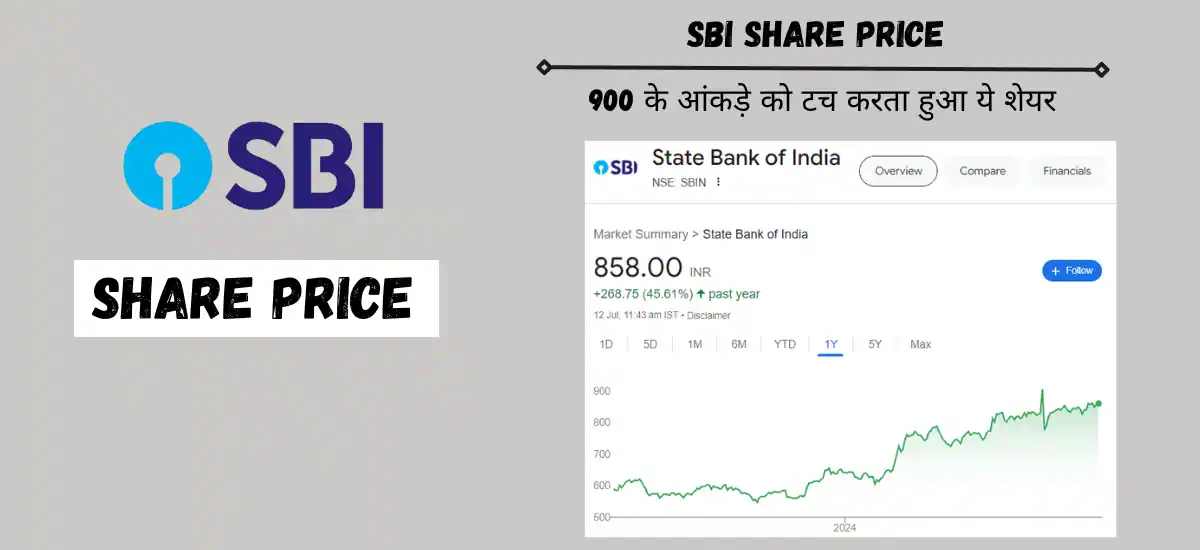 SBI Share Price