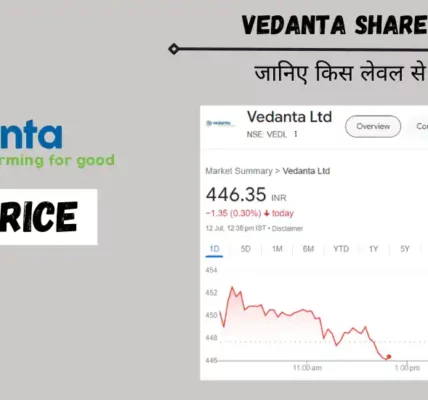 vedanta share price