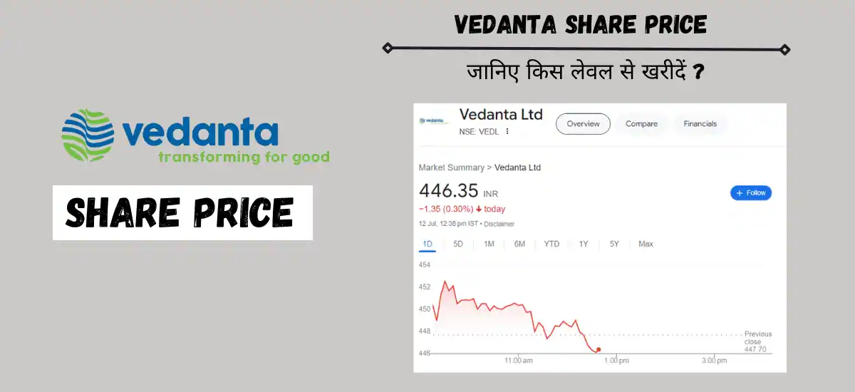 vedanta share price