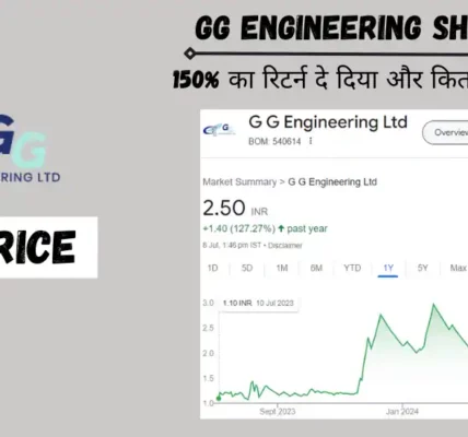 GG Engineering Share Price