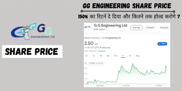 GG Engineering Share Price