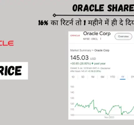 oracle share price