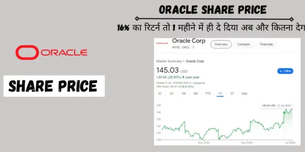 oracle share price