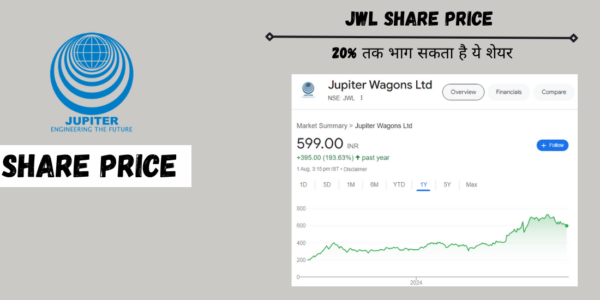 jwl share price