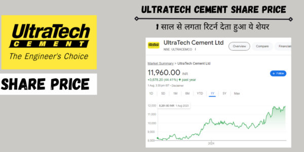 ultratech cement share price