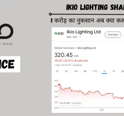 ikio lighting share price