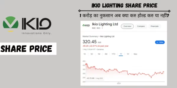 ikio lighting share price