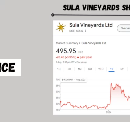 sula vineyards share price