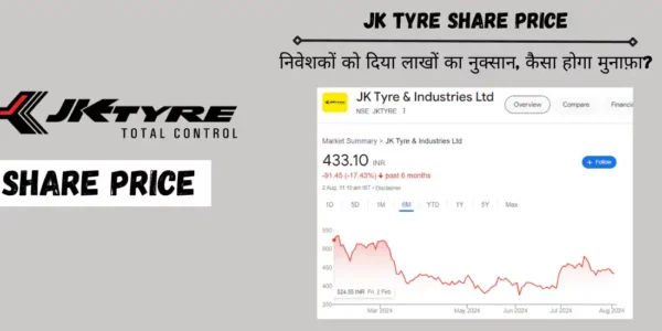 jk tyre share price