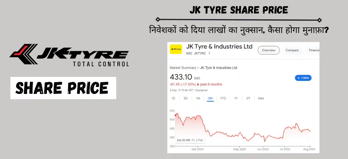 jk tyre share price