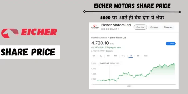 eicher motors share price