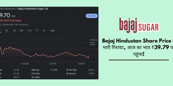 bajaj hindusthan share price