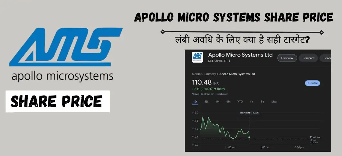 Apollo Microsystems Share Price