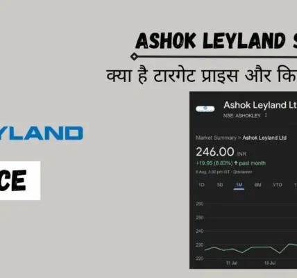 Ashok Leyland Share Price