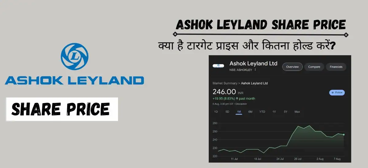 Ashok Leyland Share Price