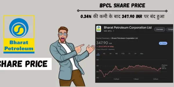 BPCL Share Price