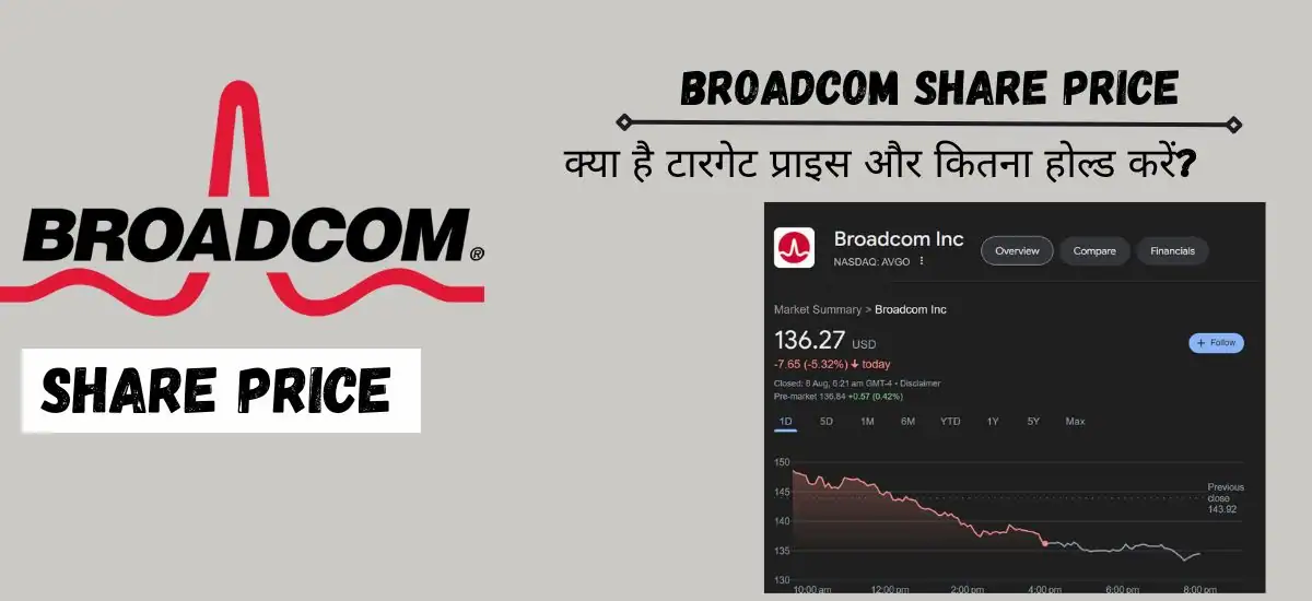 Broadcom Share Price