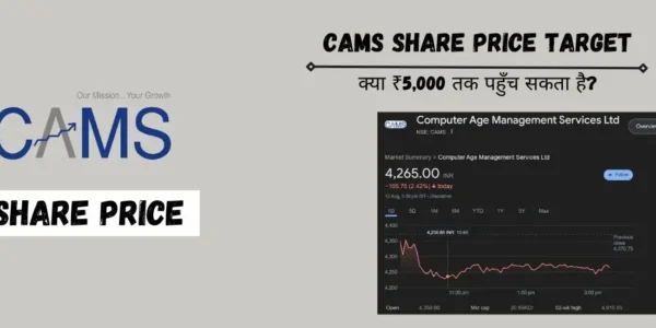 CAMS Share Price Target