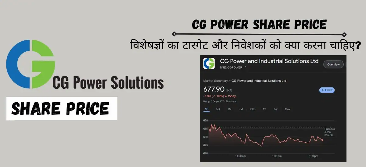 CG Power Share Price