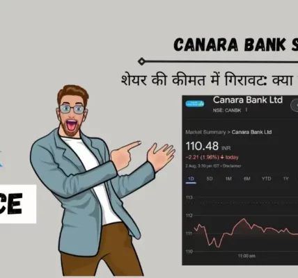 Canara Bank Share Price: