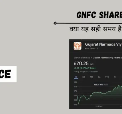 GNFC Share Price Target