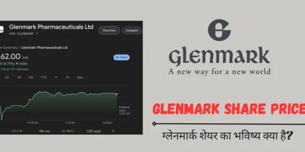 Glenmark Share Price