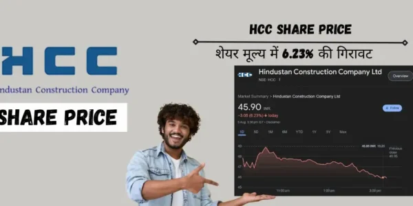 HCC Share Price