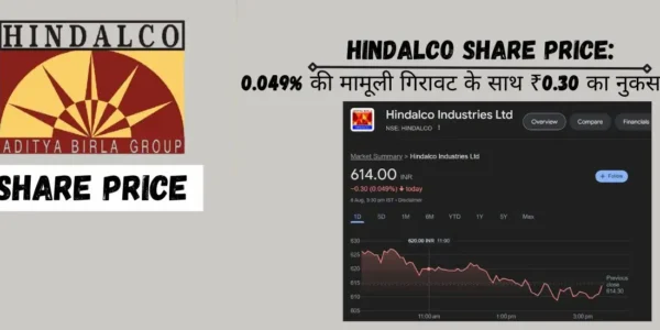 Hindalco Share Price