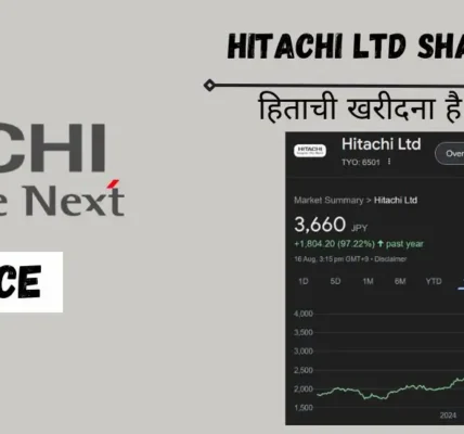 Hitachi Ltd Share Price