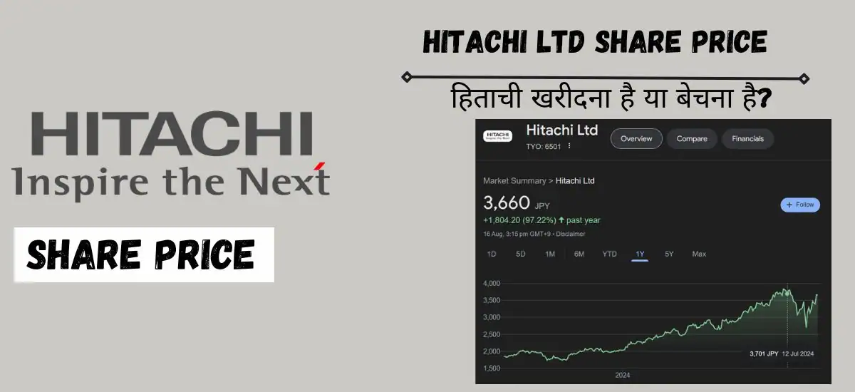 Hitachi Ltd Share Price