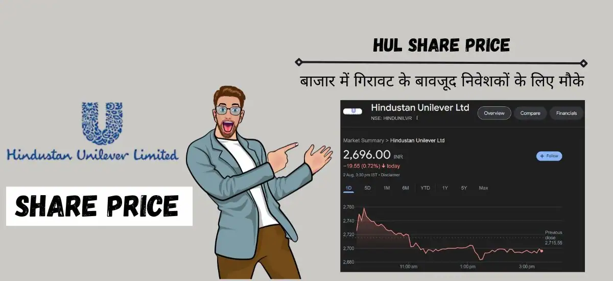 Hul Share Price