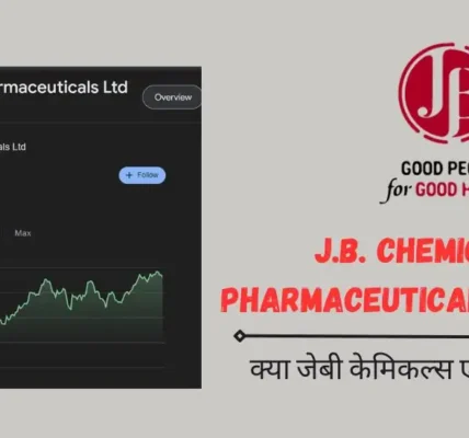 J B Chemicals and Pharmaceuticals Share Price