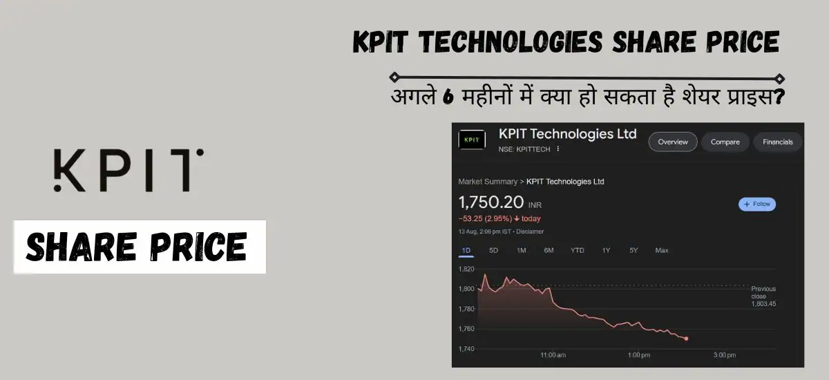 KPIT Technologies Share Price