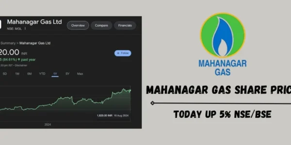 Mahanagar Gas Share