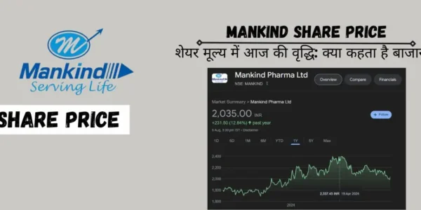 Mankind Share Price: