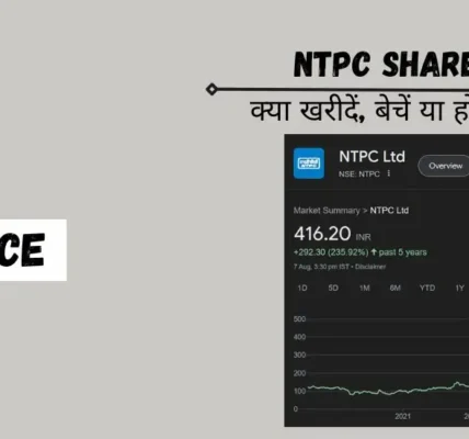 NTPC Share Price