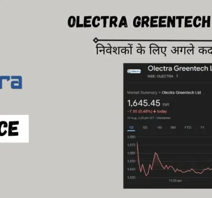 Olectra Greentech Share Price