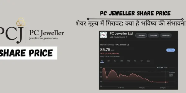 PC Jeweller Share Price