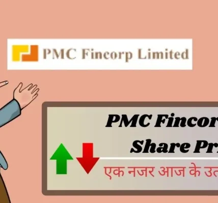 PMC Fincorp Ltd Share Price