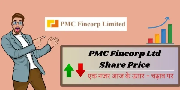 PMC Fincorp Ltd Share Price