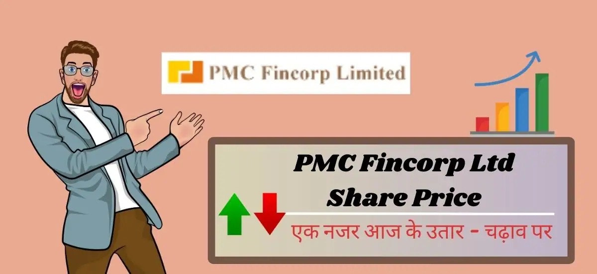 PMC Fincorp Ltd Share Price